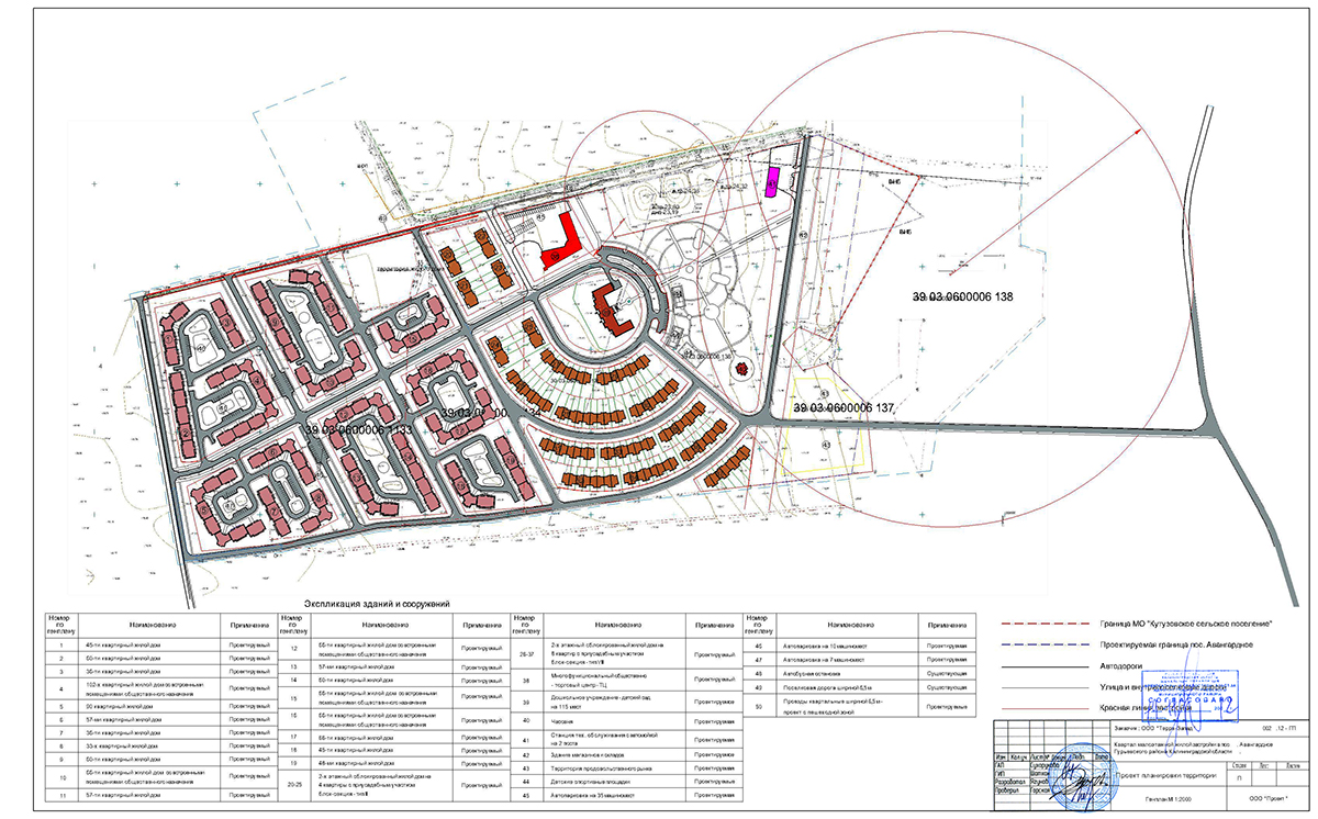Генеральный план поселка Авангардное - ГК Терра-Запад. Инвестиционные  проекты.