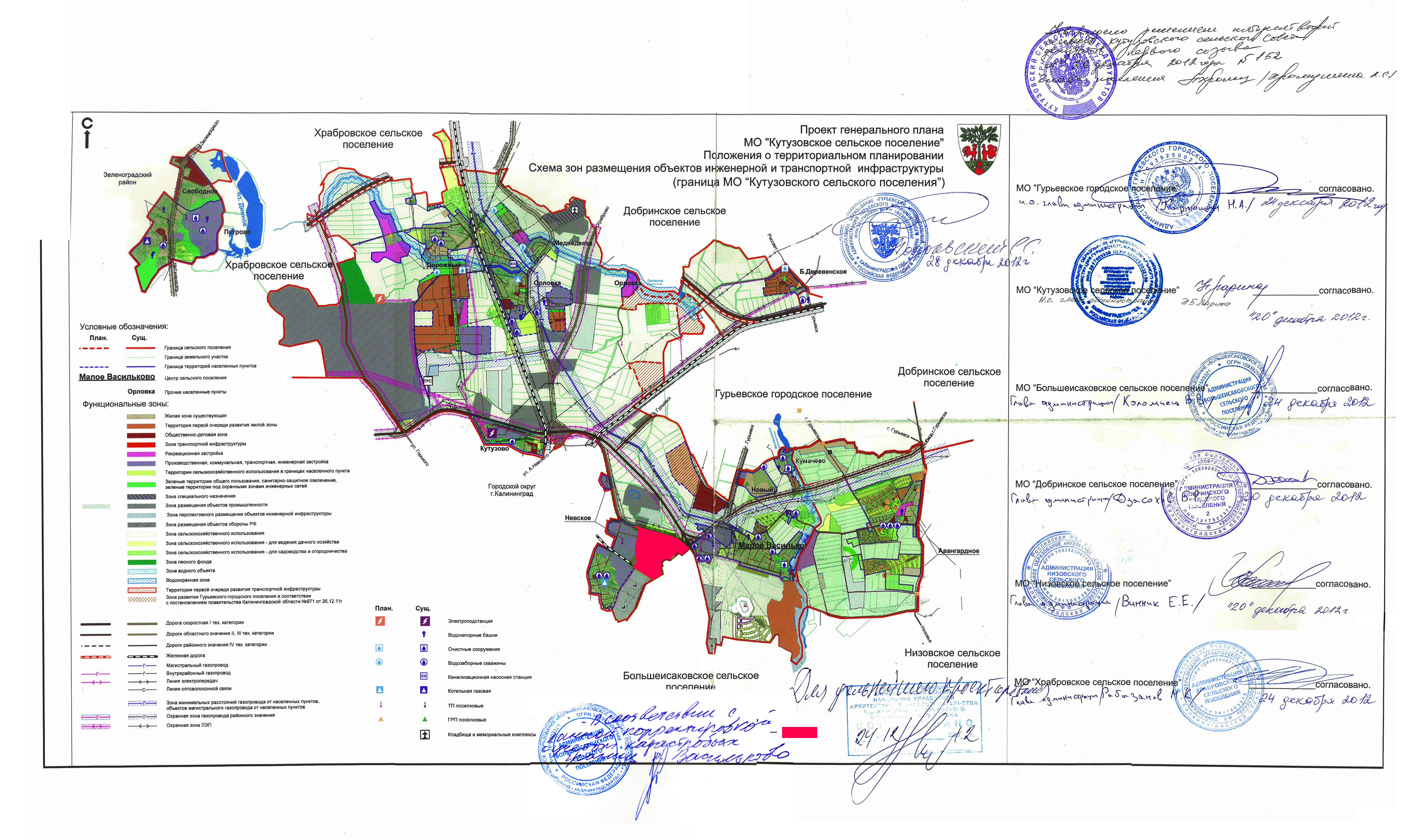 Авангардное - ГК Терра-Запад. Инвестиционные проекты.